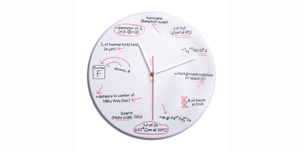 Часы учителю физики. Часы для физиков. Часы для учителя по биологии. Циферблат биологических часов. Химические часы своими руками.